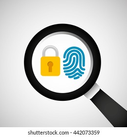 security system design 