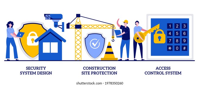 Security system design, construction site protection, authorized access control system concept with tiny people. Construction security services vector illustration set. Video surveillance metaphor.