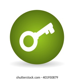 security system design , vector illustration