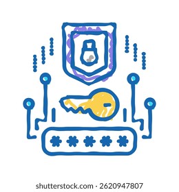 security system doodle icon sketch vector. security system sign. isolated symbol illustration