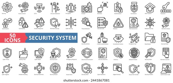 Security system icon collection set. Containing access control, cctv, intrusion detection, encryption, firewall, biometric, authentication icon. Simple line vector.