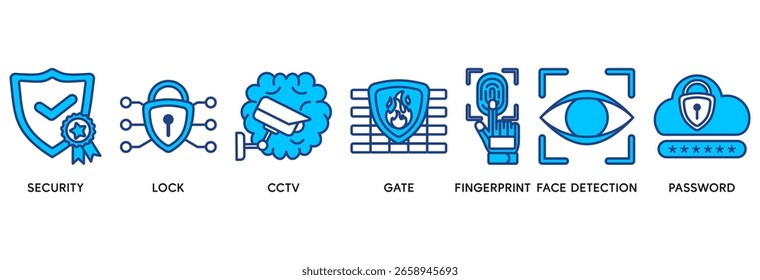 Security system icon set vector illustration concept relate to security, lock, cctv, gate, fingerprint, face detection and password