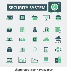 security system icons
