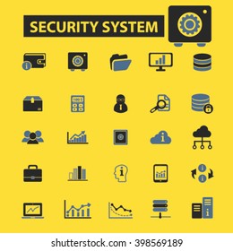 security system icons
