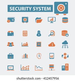 security system icons
