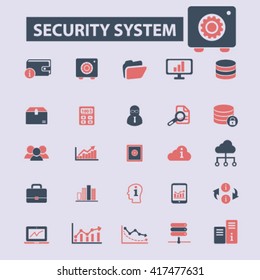 security system icons
