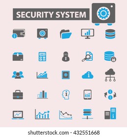 security system icons
