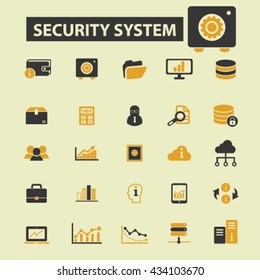 security system icons
