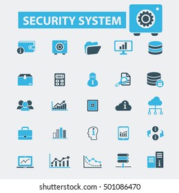 security system icons