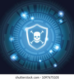 Security system technology