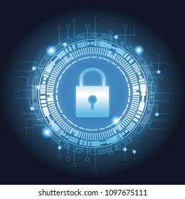 Security system technology