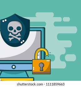 Security system technology