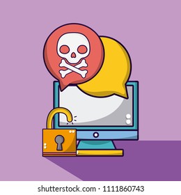 Security system technology
