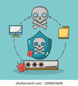 Security system technology