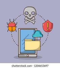 Security system technology