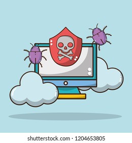 Security system technology