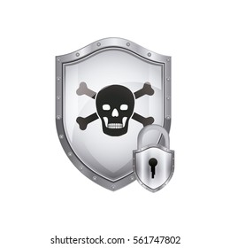 Security system technology