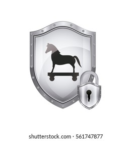 Security system technology
