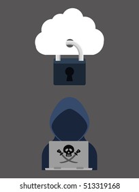 Security system technology icon vector illustration graphic design