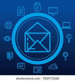 security system technology icons