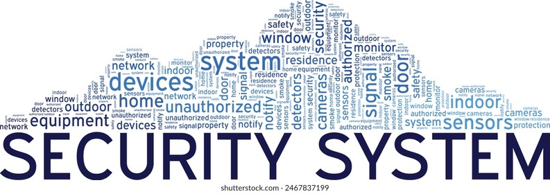 Security System word cloud conceptual design isolated on white background.