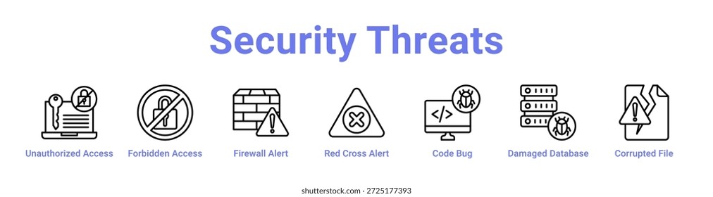 -Security Threats icon banner and collection