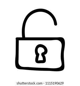 security vector icon
