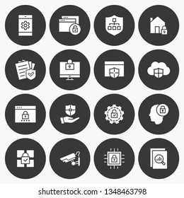 Security vector icon. Set of secure, privacy, protection, defense, and more. Round button.