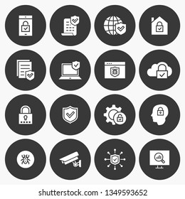 Security vector icon. Set of secure, privacy, protection, defense, and more. Round button.