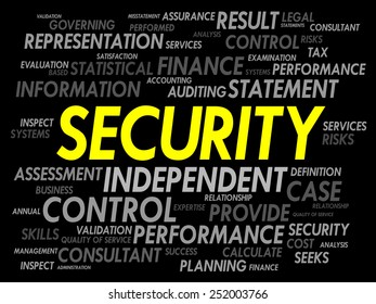 SECURITY word cloud, business concept
