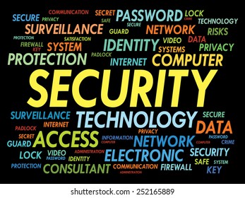 SECURITY word cloud, business concept