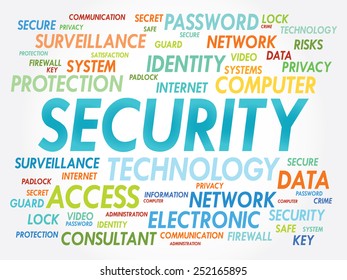 SECURITY word cloud, business concept