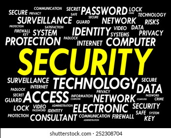 SECURITY word cloud, business concept