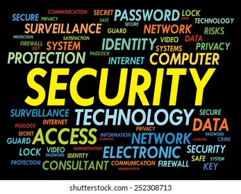 SECURITY word cloud, business concept
