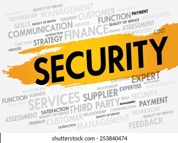 SECURITY word cloud, business concept