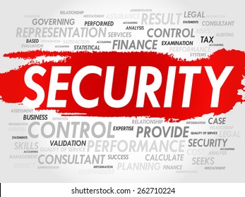 SECURITY word cloud, business concept