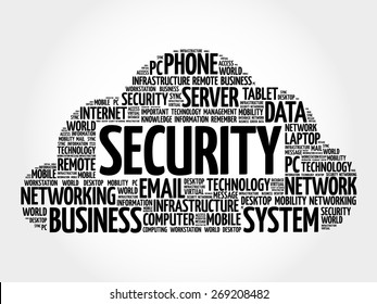 Security word cloud, business concept