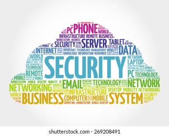 Security word cloud, business concept