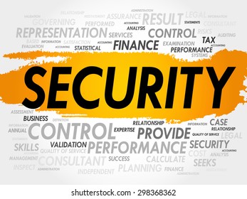 SECURITY word cloud, business concept