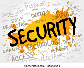 SECURITY word cloud, business concept