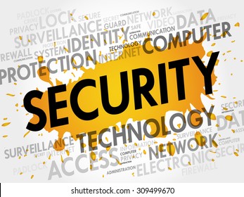 SECURITY word cloud, business concept