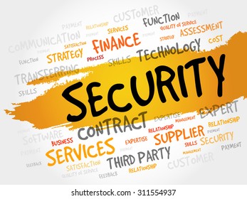 Security word cloud, business concept