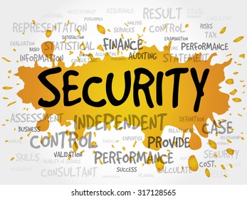 SECURITY word cloud, business concept