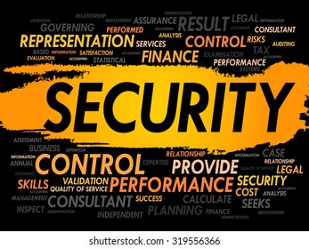 SECURITY word cloud, business concept