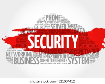 Security word cloud, business concept
