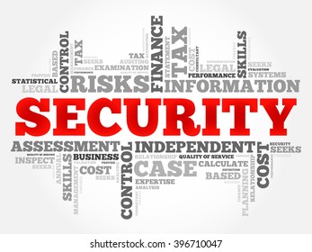 SECURITY word cloud, business concept