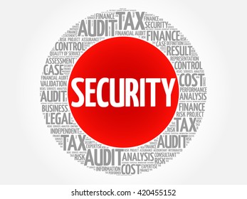 SECURITY word cloud, business concept
