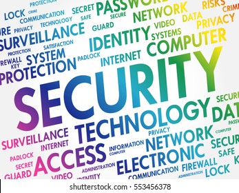SECURITY word cloud collage, business concept background