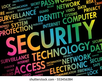 SECURITY word cloud collage, business concept background