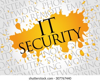 IT Security word cloud concept